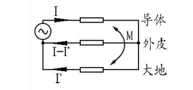 相地连接等效电路 相地连接等效电路